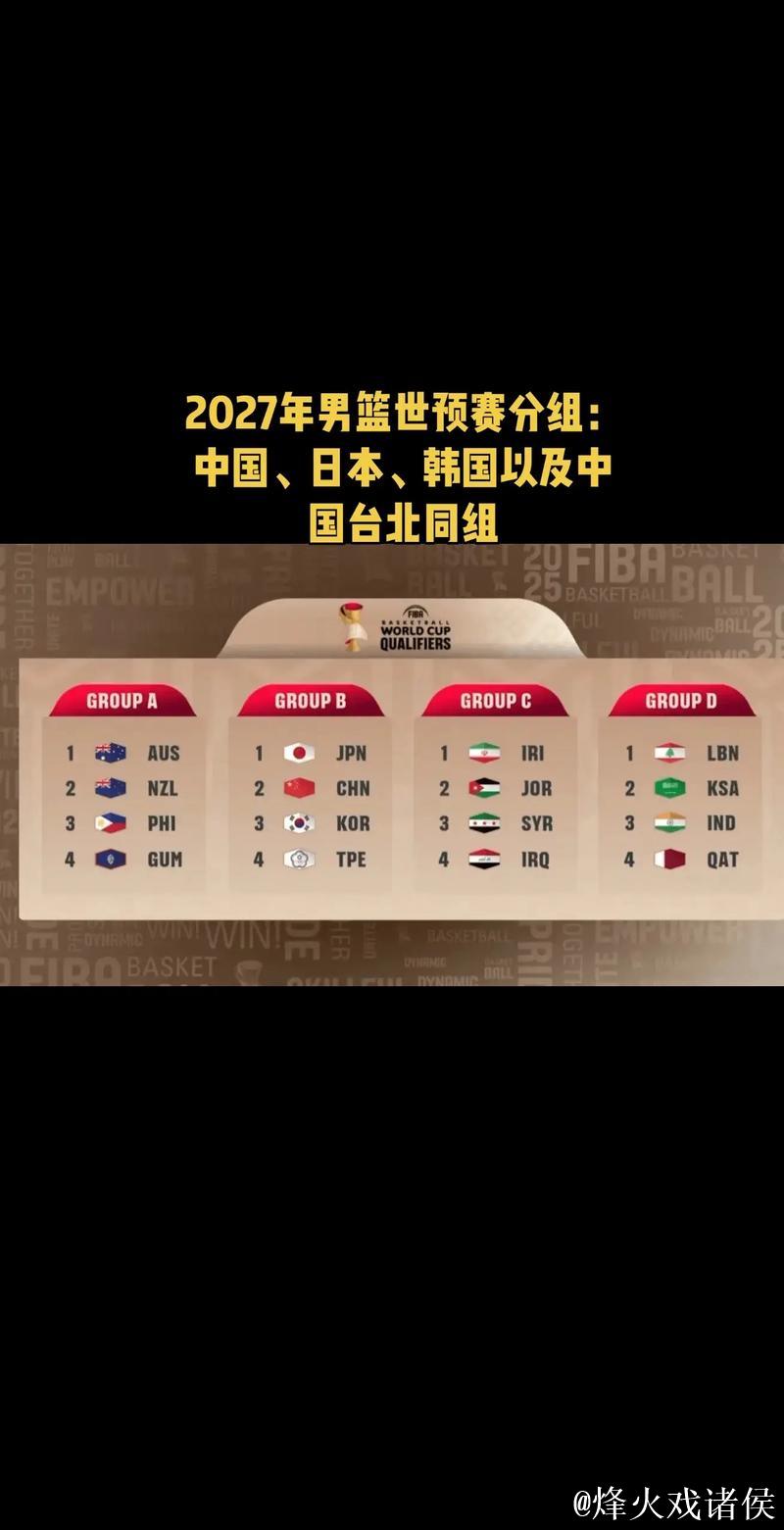 科普:男篮世预赛赛制详解 共两阶段6窗口期 科普:男篮世预赛赛制详解 共两阶段6窗口期