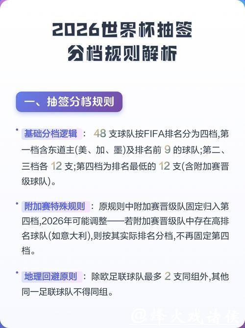 2026世界杯下注攻略解析 2026世界杯下注攻略解析