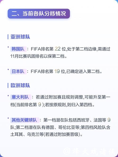 2026世界杯下注攻略解析 2026世界杯下注攻略解析