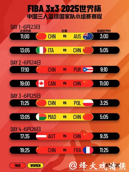 世界杯抽签现场直播全解析