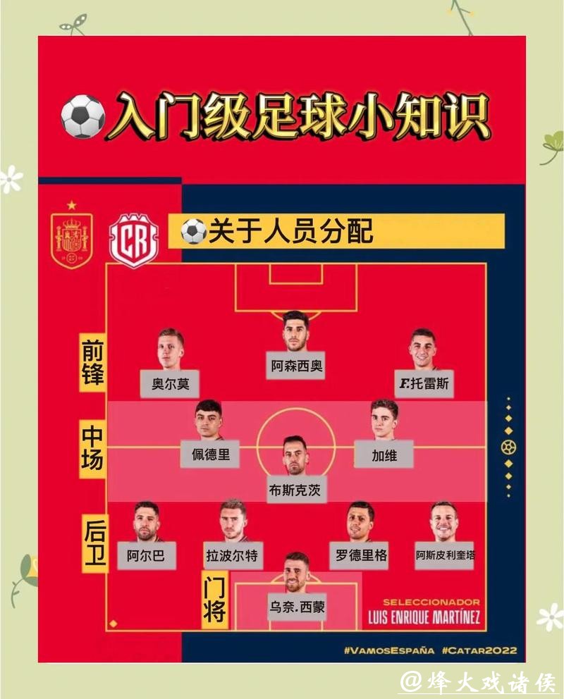 如何在世界杯上进行下注？