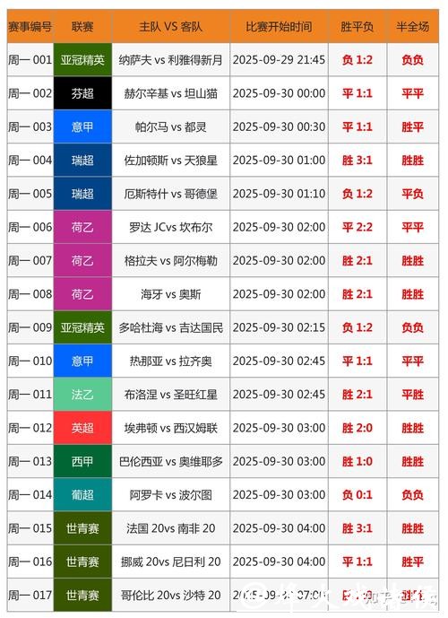 详解世界杯正规竞猜平台选择指南 详解世界杯正规竞猜平台选择指南