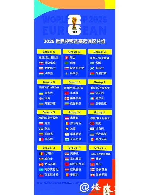 2026世界杯下注推荐分析指南